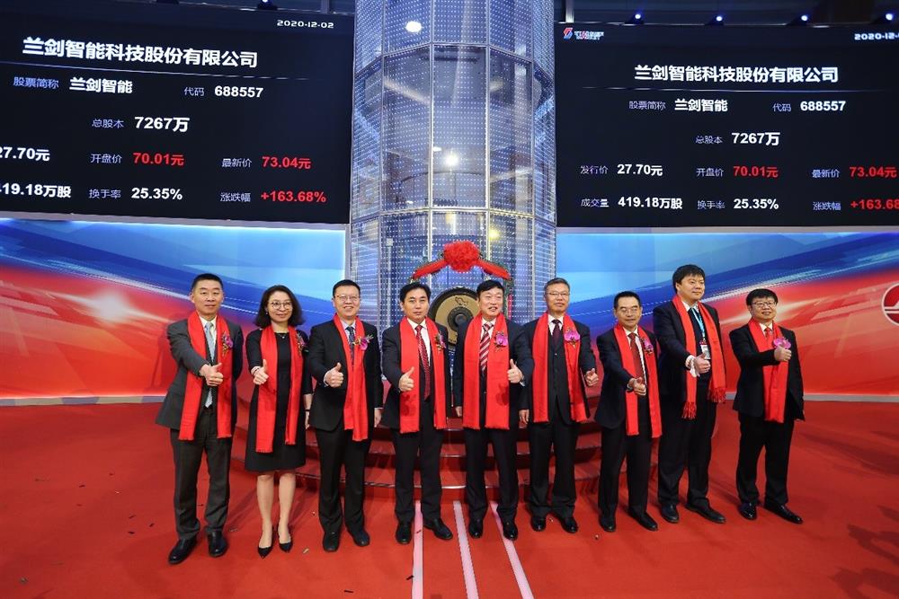 我是点点体育在线登录入口人”优秀案例选树第一期 | 点点体育在线登录入口资本集团科创投公司团队